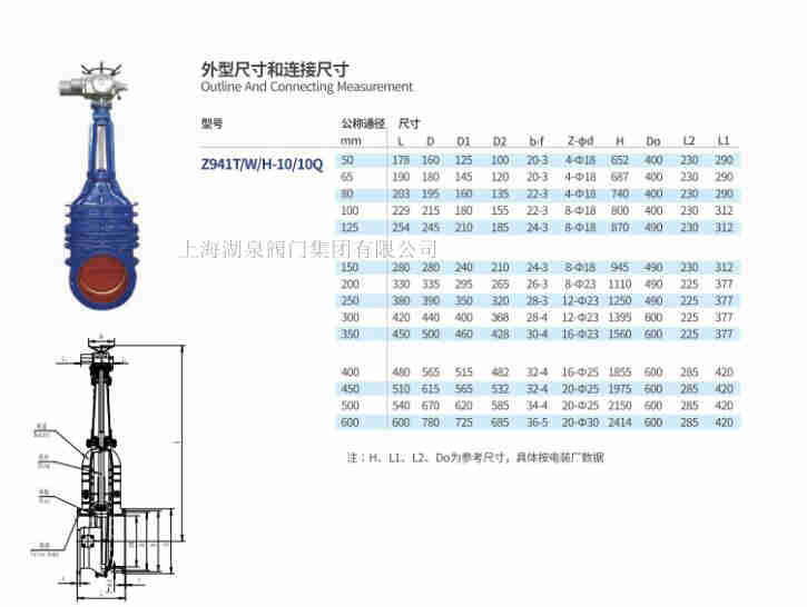 z941t-10電動閘閥型號、尺寸